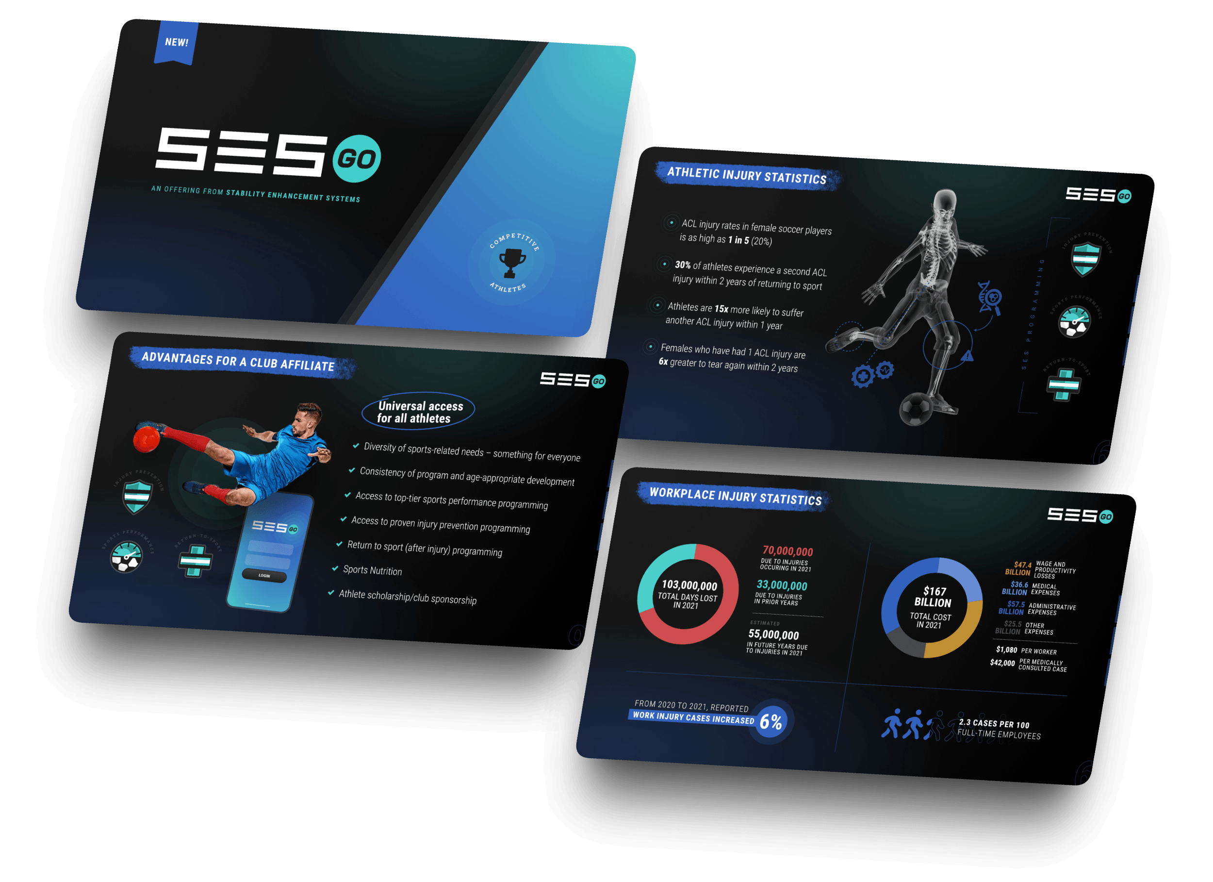 presentation pitch deck design for premier athlete fitness and wellness personal trainer brand SES by freelance graphic designer Rick Martin